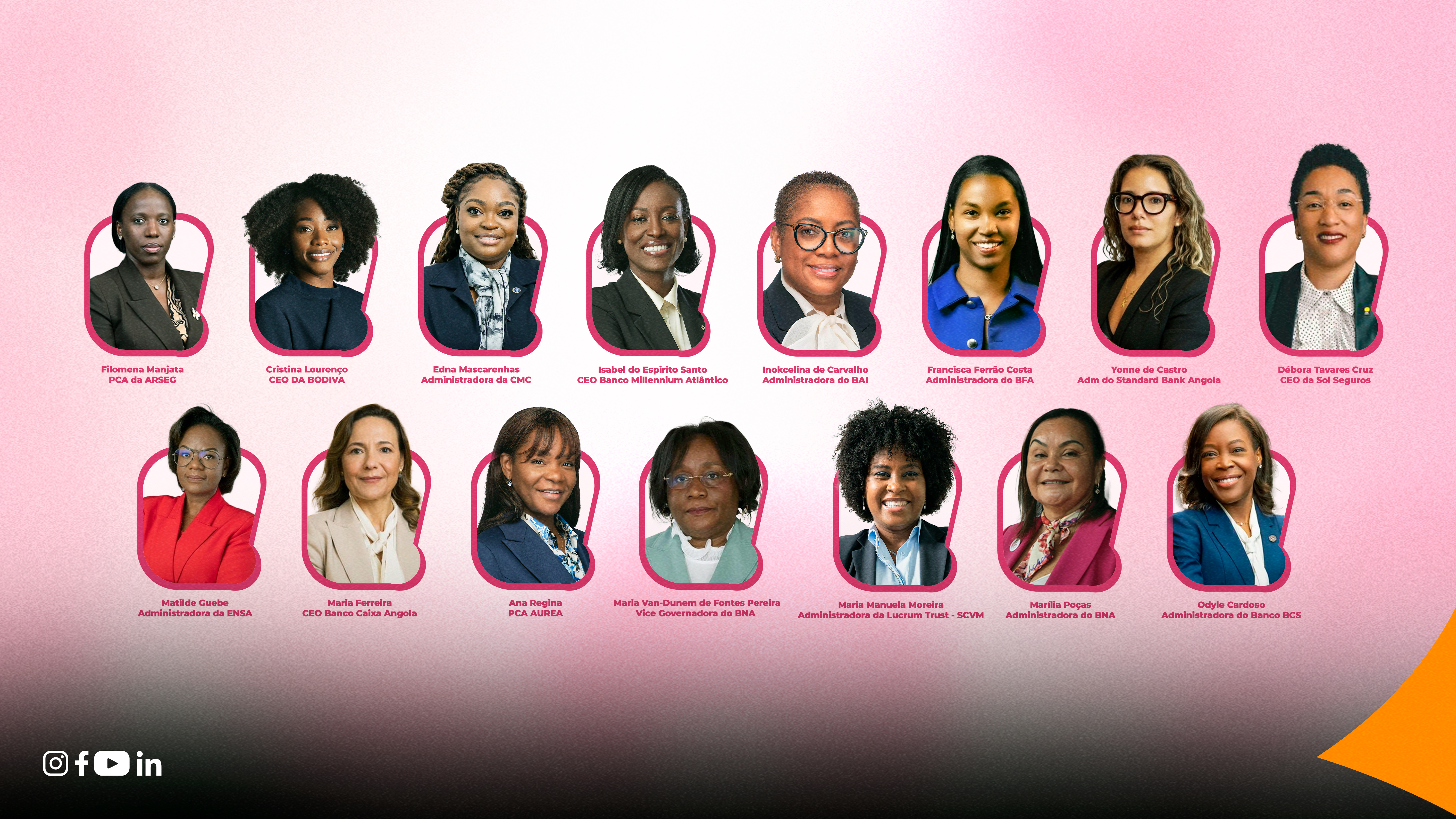EM ALUSÃO AO 8 DE MARÇO: Conheça as 15 mulheres mais influentes do Sistema Financeiro em Angola